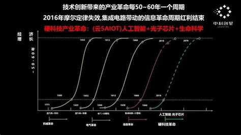 中国国运2024|未来30年大变局，讲透国运与人运！